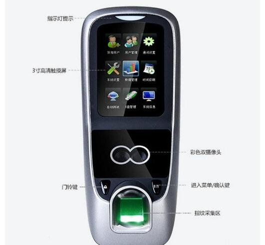 安装门禁系统需要注意哪些问题